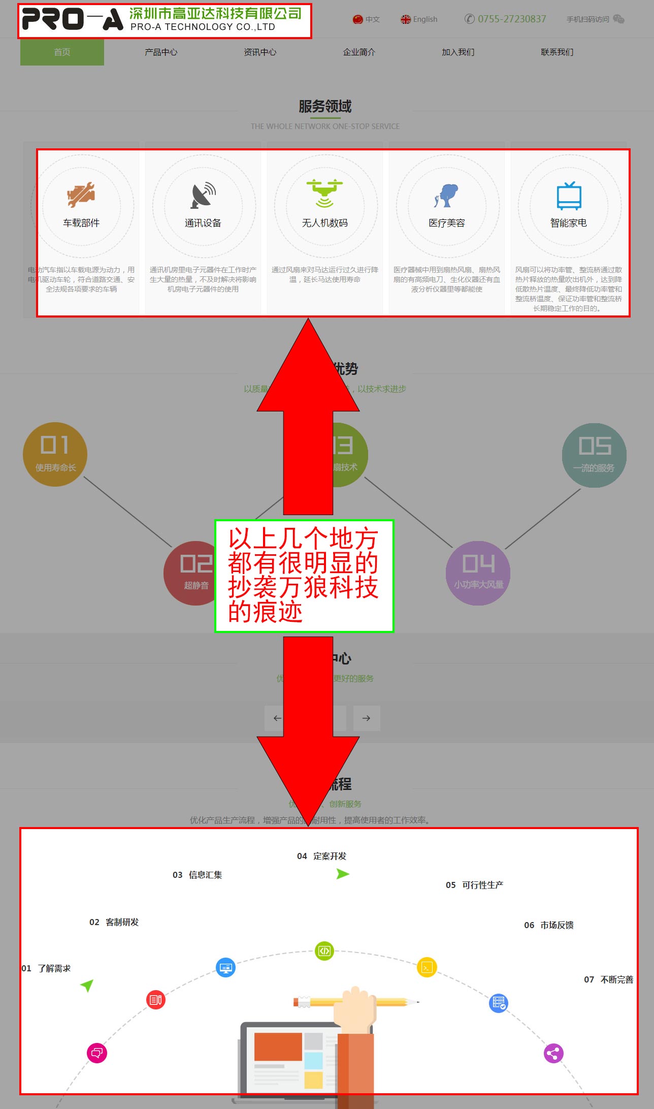 致抄襲者：萬狼科技是網(wǎng)站的創(chuàng)造者，而你們只是網(wǎng)站的搬運(yùn)工