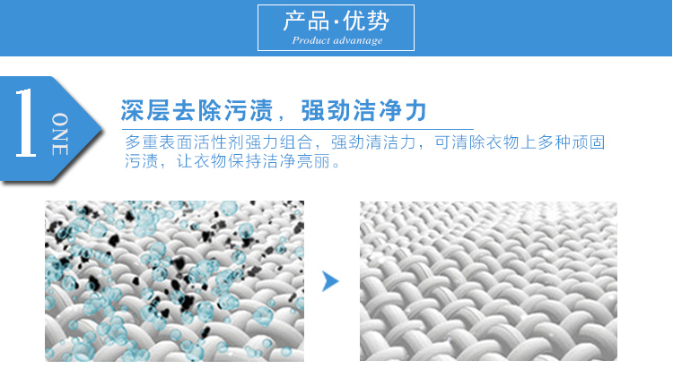 玥潔亮-納米洗衣片