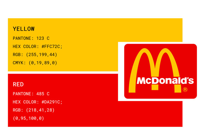 麥當(dāng)勞的品牌色